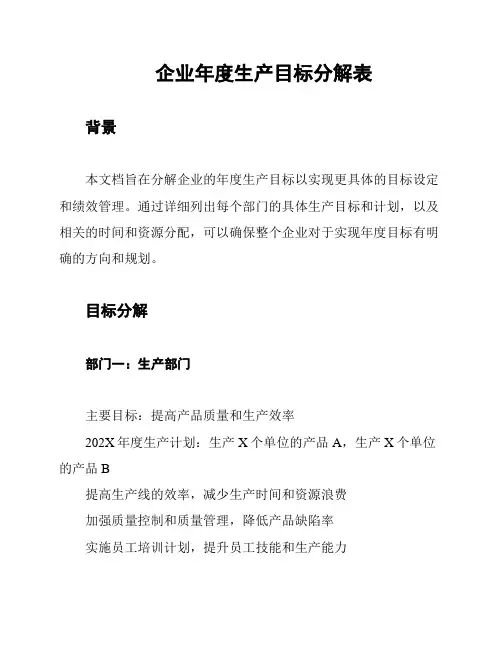 企业年度生产目标分解表