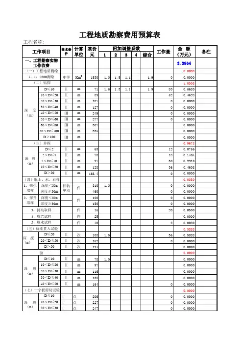 工程地质勘察费用预算表