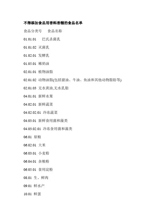 不得添加食品用香料香精的食品名单