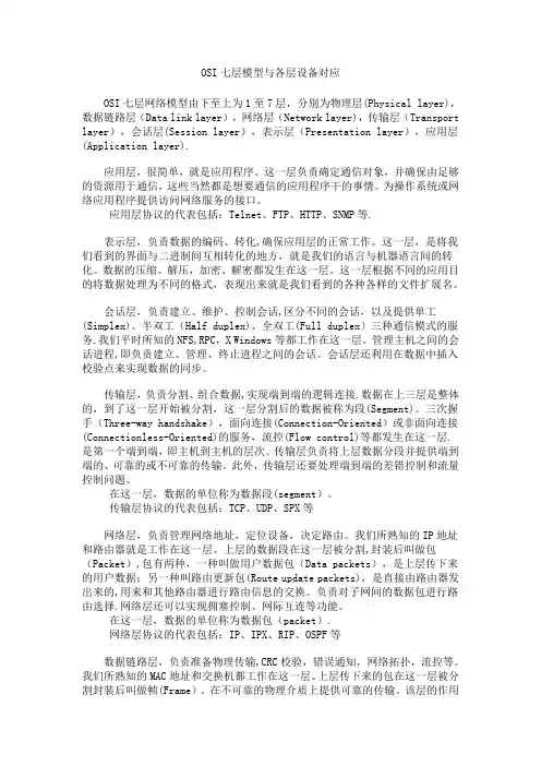 OSI七层模型与各层设备对应