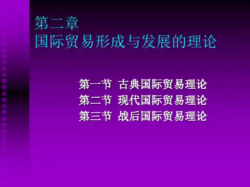 国际贸易理论与实务课件-第二章