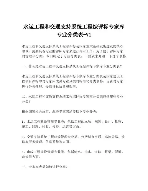 水运工程和交通支持系统工程综评标专家库专业分类表-V1