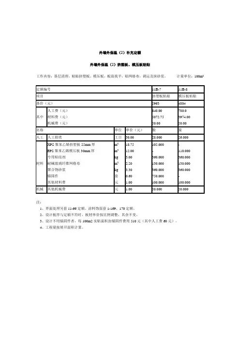 浙江省建筑工程预算补充定额