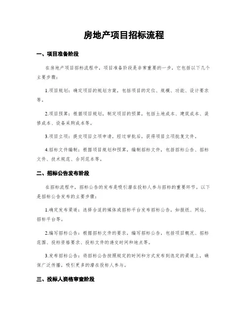房地产项目招标流程