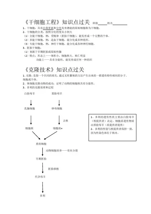 干细胞工程克隆技术知识点