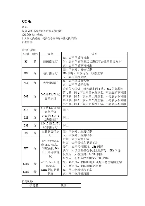 中兴BBU和RRU上的接口和指示灯