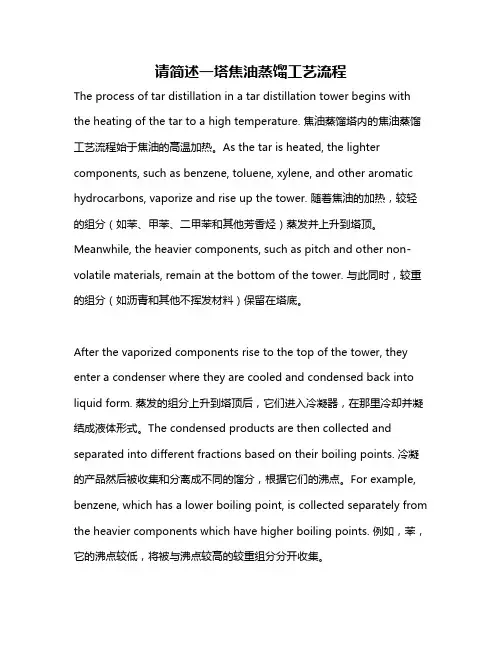 请简述一塔焦油蒸馏工艺流程