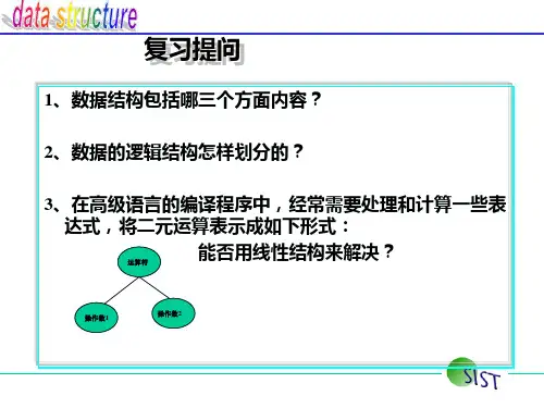 数据结构课件_第5章 树和二叉树