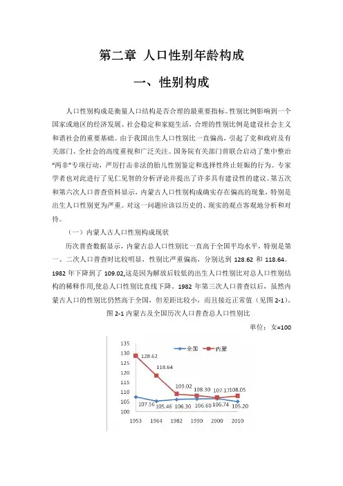 内蒙古人口的性别年龄构成