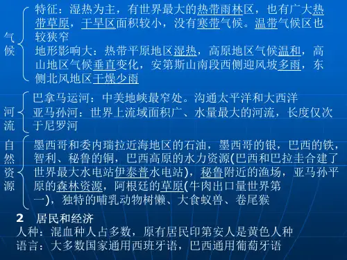 世界地理第8课拉丁美洲