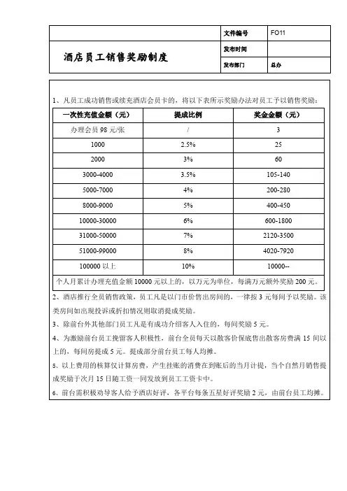 酒店前台员工销售奖励制度(酒店前台销售提成方案)