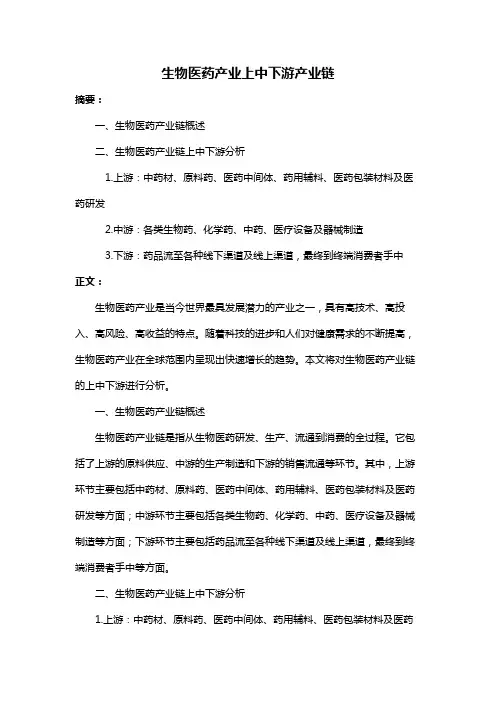 生物医药产业上中下游产业链