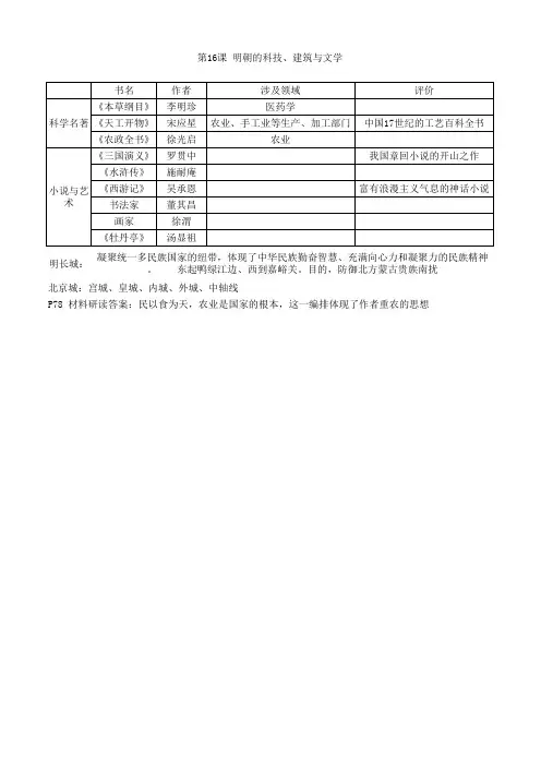 人教版七下历史第16课知识点全梳理