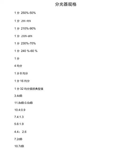 不同规格的分光器的插损(衰减)