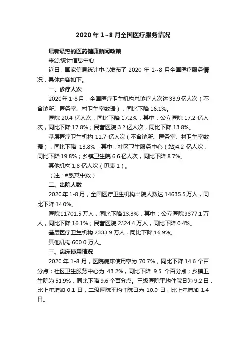2020年1~8月全国医疗服务情况