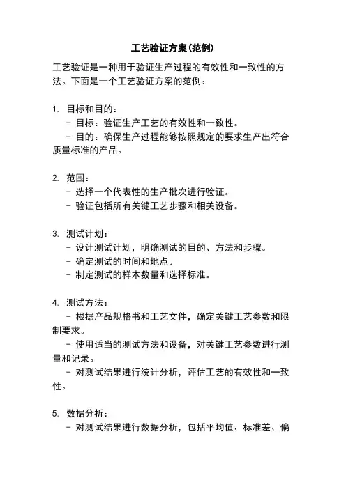 工艺验证方案(范例)