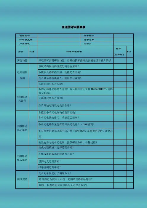 原理图评审要素表
