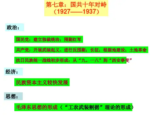 国民党统治前期的政治与经济