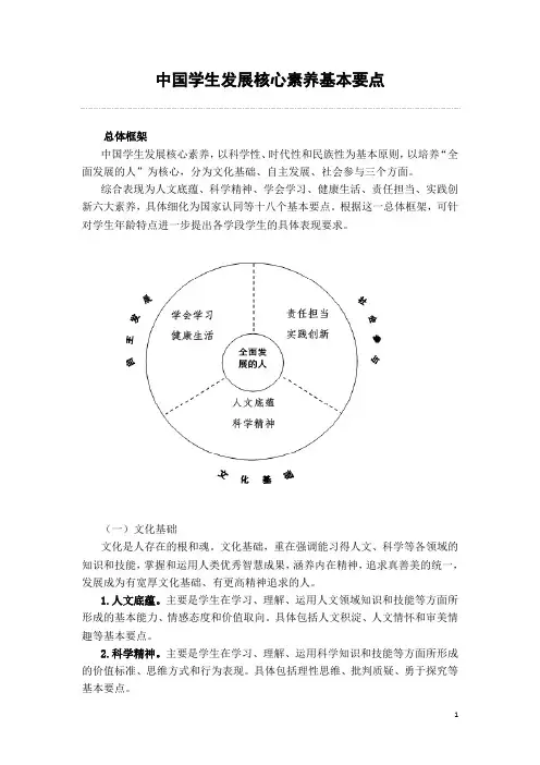 学生发展核心素养基本要点