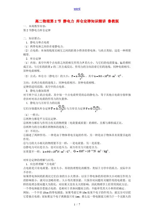 高二物理第2节 静电力 库仑定律知识精讲 鲁教版