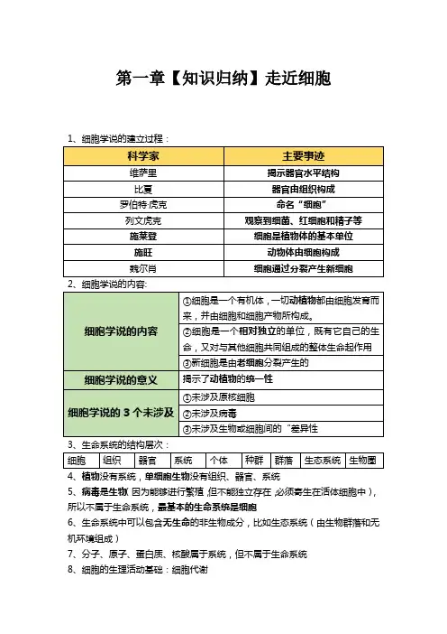 高考生物一轮复习【知识归纳】第一章走近细胞 