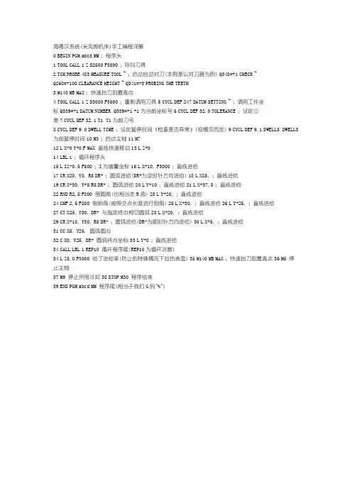 海德汉系统