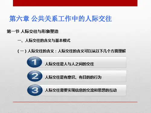 公共关系：理论、实务与技巧(第7版)教学课件4