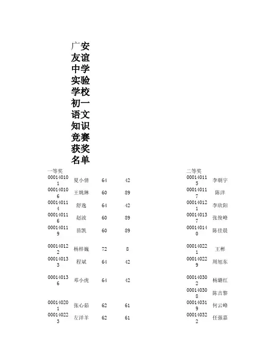 初一语文知识竞赛获奖名单