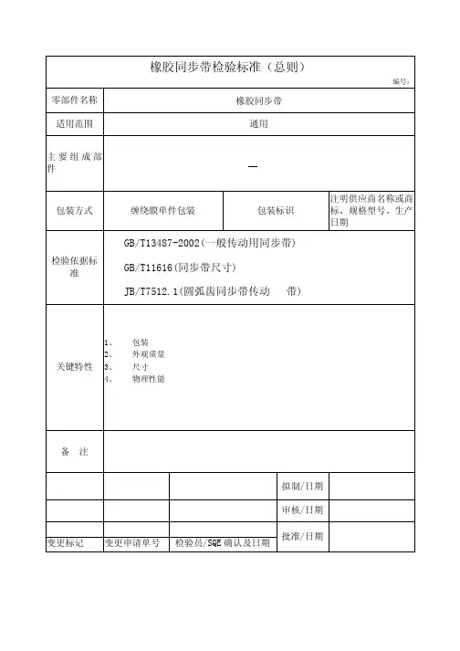 同步带检验标准