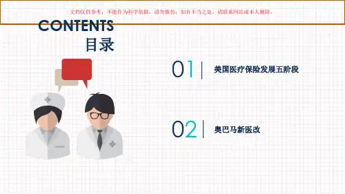 美国医保体制发展历程课件