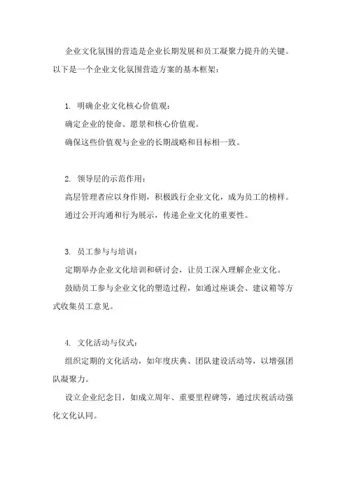 企业文化氛围营造方案