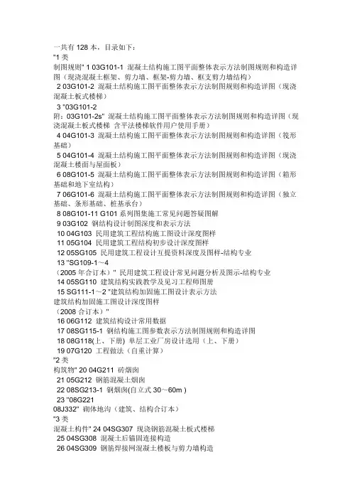 所有图集