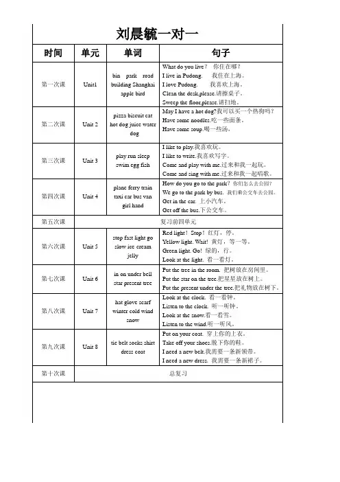 上海版牛津2B重点单词句型