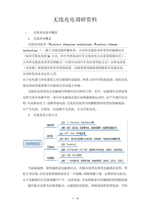 无线充电调研资料