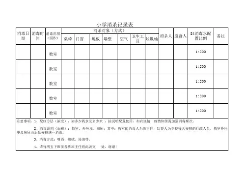 小学  消毒记录表