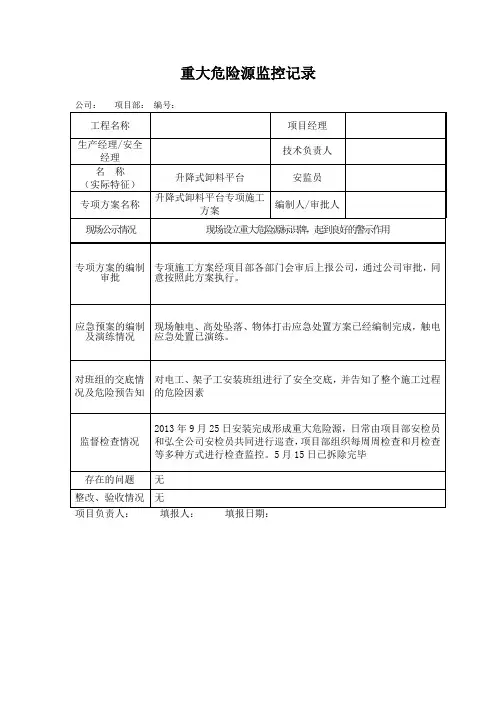 卸料平台监控记录
