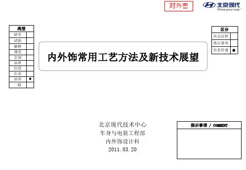 汽车内外饰常用工艺及新技术展望