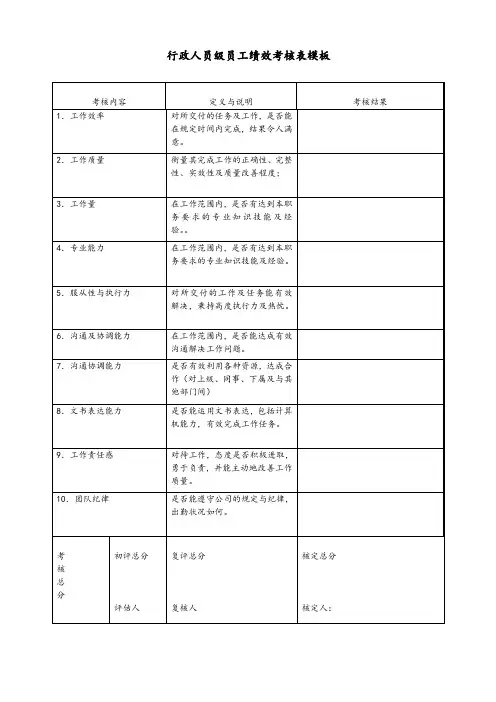 行政人员级员工绩效考核表模板