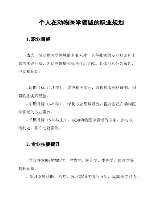 个人在动物医学领域的职业规划