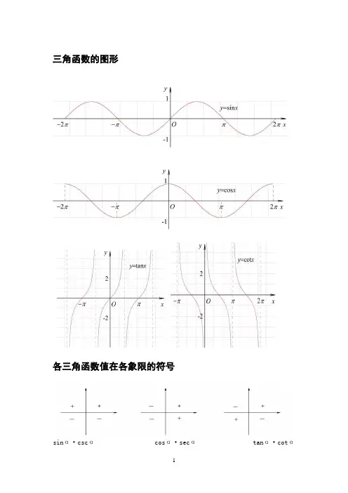 三角函数公式、图像大全