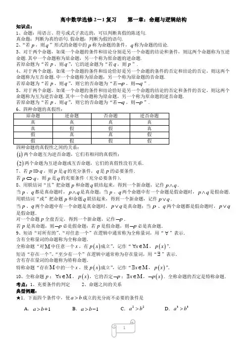 (word完整版)高中数学选修2-1知识点+例题+习题(师),推荐文档