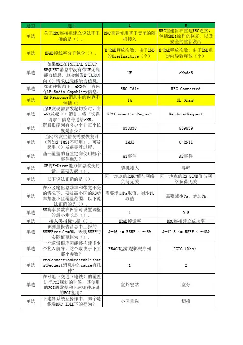 TDDLTE网优认证真题