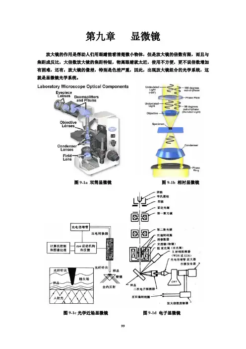 几何光学-第九章-显微镜