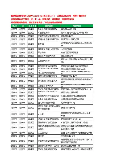 2020新版北京市北京市西城区药工商企业公司商家名录名单黄页联系电话号码地址大全219家