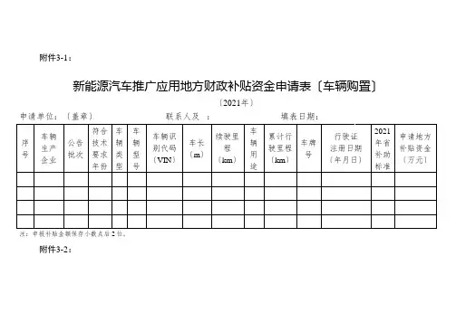新能源汽车推广应用地方财政补贴资金申请表