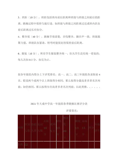 跑操比赛规程及评分标准