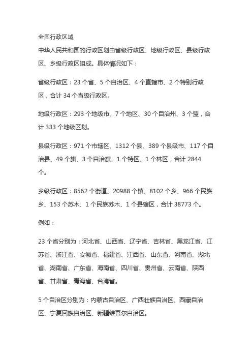 全国行政区域