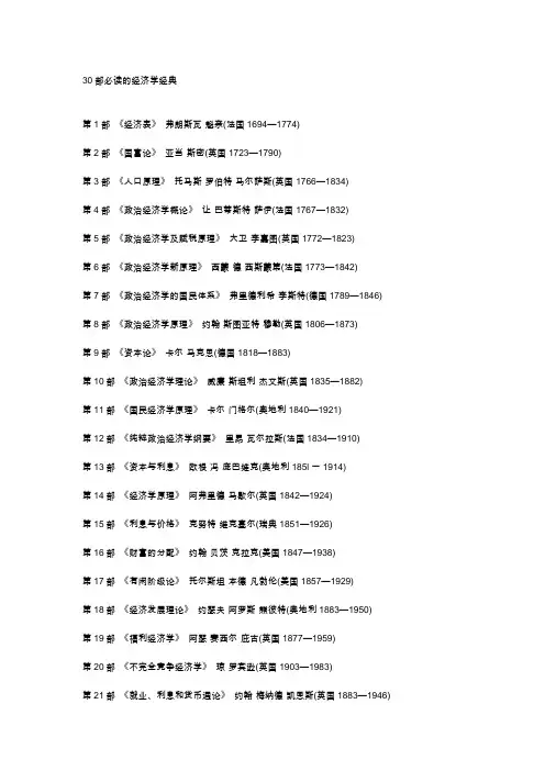 30部必读的经济学经典