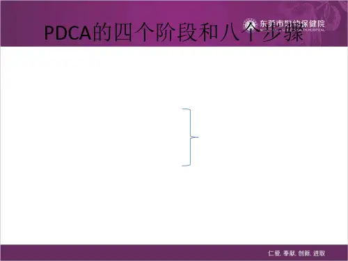 医学课件减少糖尿病患者低血糖的发生PDCA