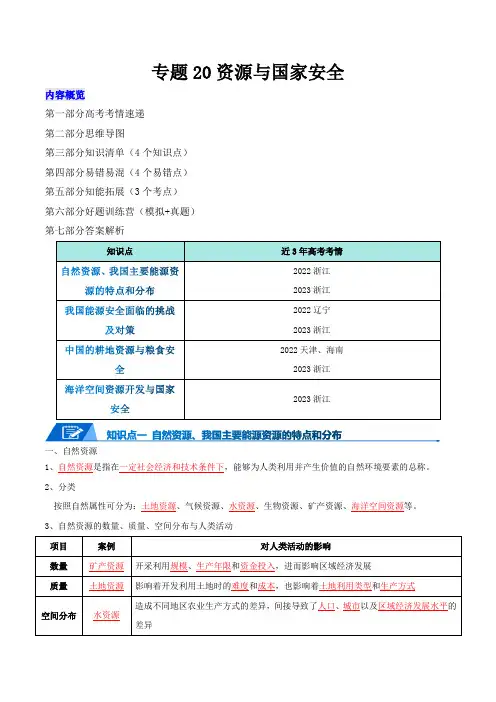 专题20资源与国家安全-2024年高考地理一轮复习知识清单